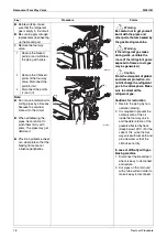 Preview for 20 page of Daikin RXN25KEV1B Service Manual