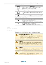 Предварительный просмотр 7 страницы Daikin RXP20N5V1B9 Installer'S Reference Manual