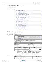 Preview for 33 page of Daikin RXP20N5V1B9 Installer'S Reference Manual