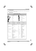 Preview for 11 page of Daikin RXP25M5V1B Installation Manual