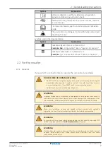 Preview for 7 page of Daikin RXP25N5V1B Installer'S Reference Manual