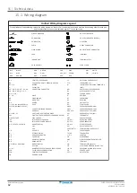 Предварительный просмотр 62 страницы Daikin RXP25N5V1B Installer'S Reference Manual