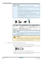 Предварительный просмотр 36 страницы Daikin RXP50N5V1B Installer'S Reference Manual