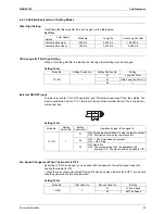 Предварительный просмотр 99 страницы Daikin RXQ10PY1 Service Manual