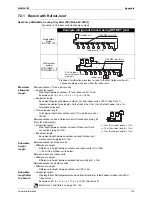 Предварительный просмотр 139 страницы Daikin RXQ10PY1 Service Manual