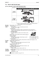 Предварительный просмотр 141 страницы Daikin RXQ10PY1 Service Manual