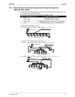 Предварительный просмотр 143 страницы Daikin RXQ10PY1 Service Manual