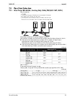 Предварительный просмотр 145 страницы Daikin RXQ10PY1 Service Manual