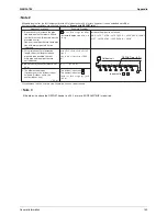 Предварительный просмотр 149 страницы Daikin RXQ10PY1 Service Manual