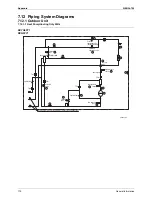 Предварительный просмотр 176 страницы Daikin RXQ10PY1 Service Manual