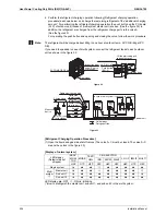 Предварительный просмотр 260 страницы Daikin RXQ10PY1 Service Manual