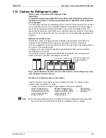 Предварительный просмотр 265 страницы Daikin RXQ10PY1 Service Manual