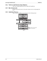 Предварительный просмотр 274 страницы Daikin RXQ10PY1 Service Manual