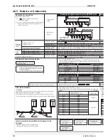 Предварительный просмотр 288 страницы Daikin RXQ10PY1 Service Manual