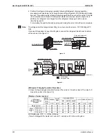 Предварительный просмотр 309 страницы Daikin RXQ10PY1 Service Manual