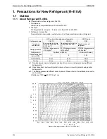 Предварительный просмотр 341 страницы Daikin RXQ10PY1 Service Manual