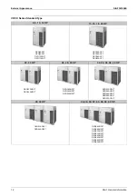 Предварительный просмотр 18 страницы Daikin RXQ12AHR Service Manual