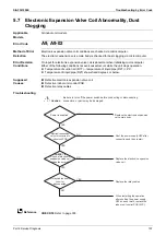 Предварительный просмотр 203 страницы Daikin RXQ12AHR Service Manual