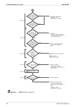 Предварительный просмотр 230 страницы Daikin RXQ12AHR Service Manual