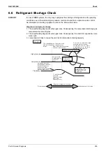 Предварительный просмотр 299 страницы Daikin RXQ12AHR Service Manual