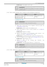 Предварительный просмотр 25 страницы Daikin RXQ25AMV1B Service Manual