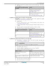 Предварительный просмотр 91 страницы Daikin RXQ25AMV1B Service Manual