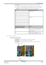 Предварительный просмотр 107 страницы Daikin RXQ25AMV1B Service Manual