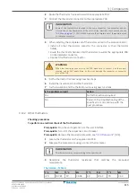 Preview for 115 page of Daikin RXQ25AMV1B Service Manual