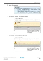 Предварительный просмотр 129 страницы Daikin RXQ25AMV1B Service Manual