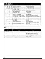 Preview for 44 page of Daikin RXQ6AYM Installation Manual