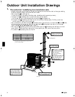 Preview for 5 page of Daikin RXR28EV1B Installation Manual