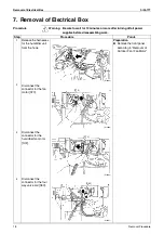 Preview for 20 page of Daikin RXR28EV1B9 Service Manual Removal Procedure