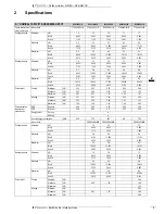 Preview for 5 page of Daikin RXS-G2V1B Technical Data Manual