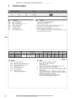 Предварительный просмотр 12 страницы Daikin RXS-G2V1B Technical Data Manual