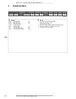 Preview for 14 page of Daikin RXS-G2V1B Technical Data Manual