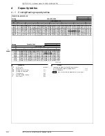 Предварительный просмотр 20 страницы Daikin RXS-G2V1B Technical Data Manual