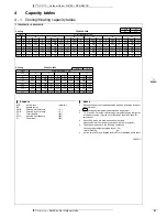 Предварительный просмотр 23 страницы Daikin RXS-G2V1B Technical Data Manual