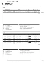 Предварительный просмотр 17 страницы Daikin RXS-L Technical Data Manual