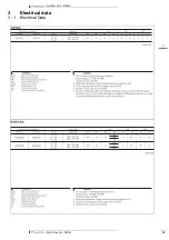 Предварительный просмотр 21 страницы Daikin RXS-L Technical Data Manual