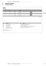 Preview for 23 page of Daikin RXS-L Technical Data Manual