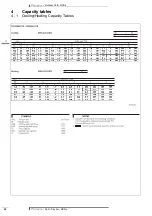 Предварительный просмотр 24 страницы Daikin RXS-L Technical Data Manual