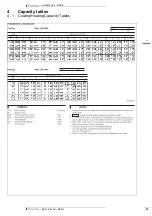 Preview for 25 page of Daikin RXS-L Technical Data Manual