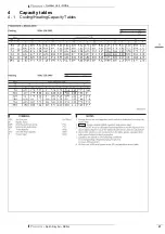 Preview for 29 page of Daikin RXS-L Technical Data Manual