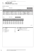 Preview for 30 page of Daikin RXS-L Technical Data Manual