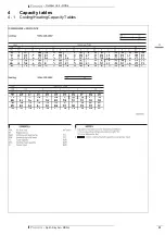 Preview for 33 page of Daikin RXS-L Technical Data Manual