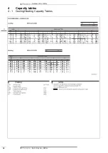 Предварительный просмотр 34 страницы Daikin RXS-L Technical Data Manual