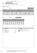 Предварительный просмотр 36 страницы Daikin RXS-L Technical Data Manual