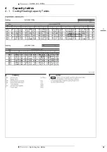 Предварительный просмотр 41 страницы Daikin RXS-L Technical Data Manual