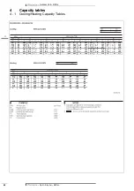 Предварительный просмотр 44 страницы Daikin RXS-L Technical Data Manual