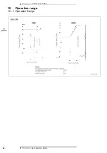 Предварительный просмотр 64 страницы Daikin RXS-L Technical Data Manual